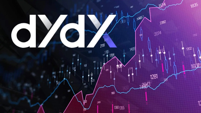 dYdX Review 2024: Pros, Cons and How it Compares